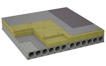 considerations of East March flat roofing insulation